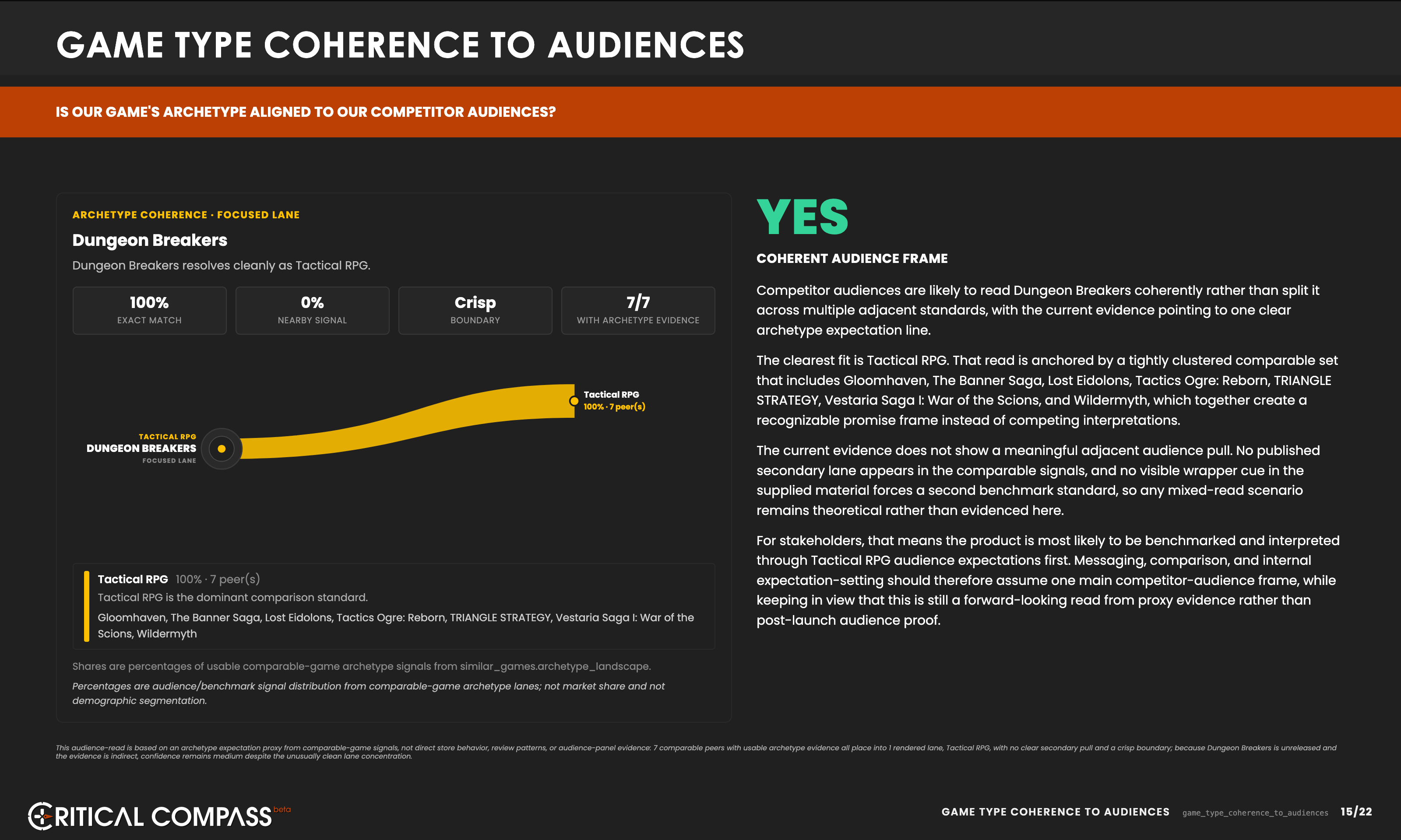 Sample report page