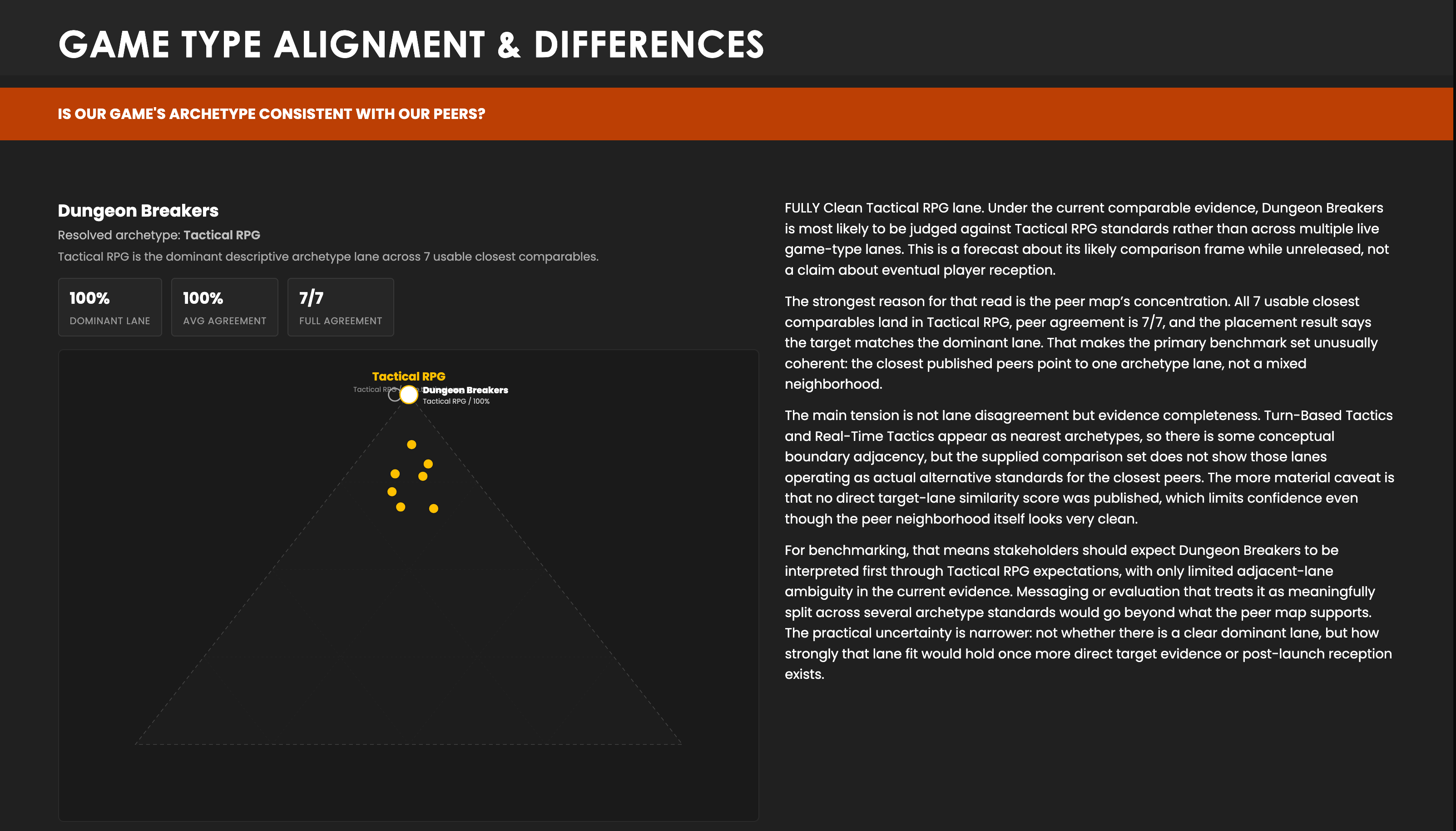 Sample report page