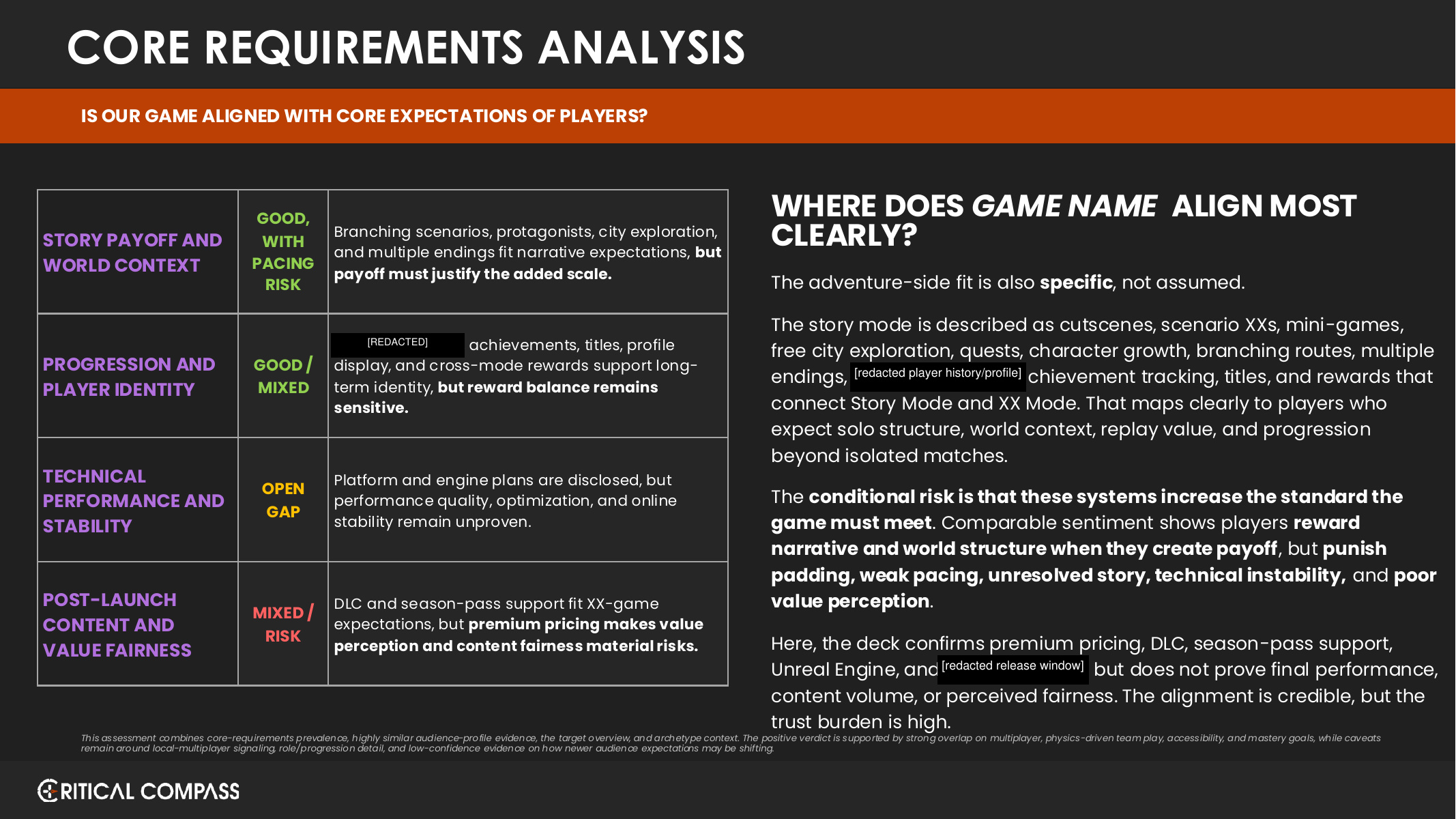 Sample report page for developers